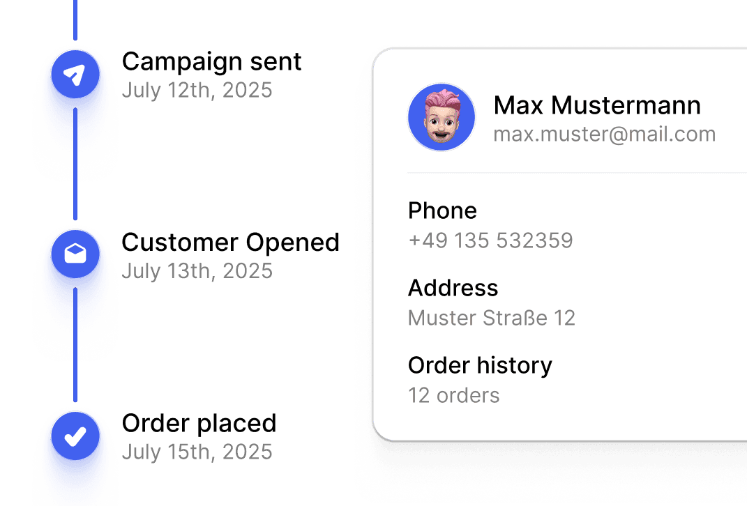 Zentralisiertes CRM 