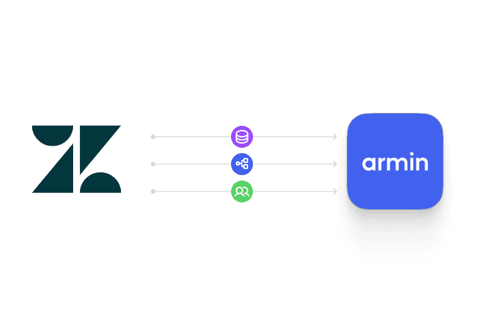 Stress-free Migration 
