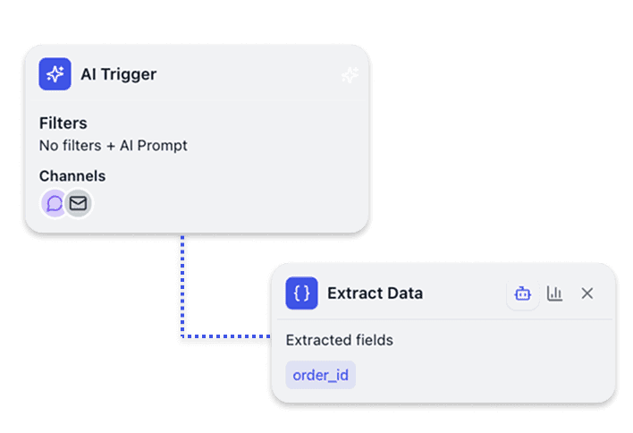 Automatisierte Follow-ups & Status-Updates