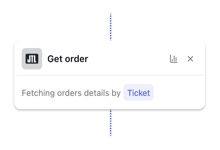 Automated Access to Orders, Customer Data & Stock Levels 