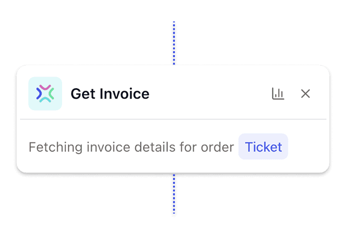 Rechnungen & Gutschriften automatisiert bereitstellen
