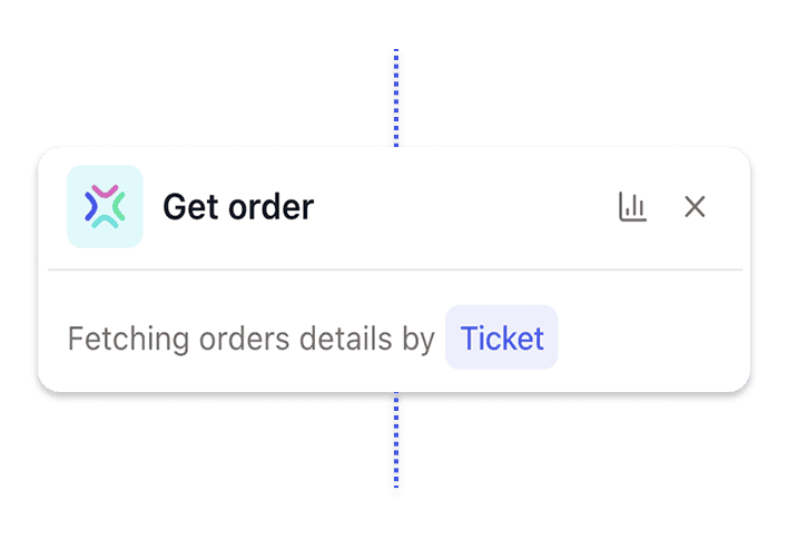 Bestell- und Lagerstatus sofort im Blick