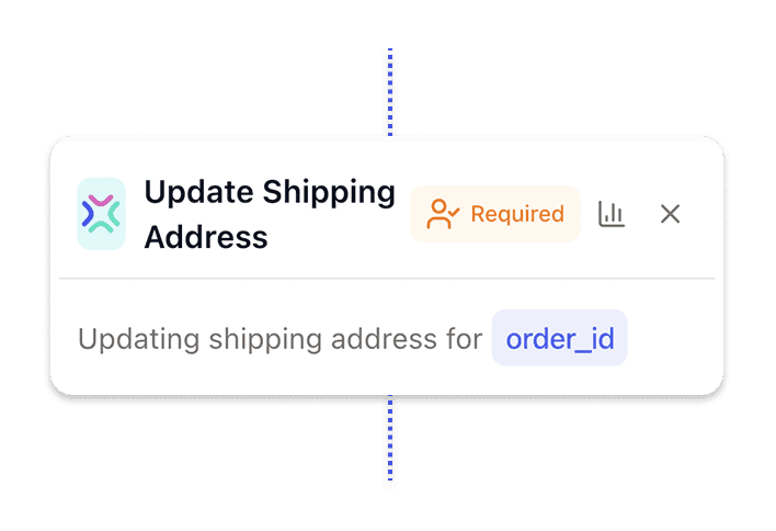 Retouren & Stornos direkt aus dem Support anstoßen
