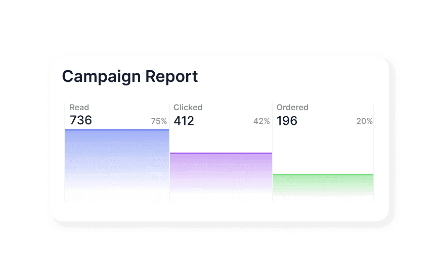 Track your Newsletters