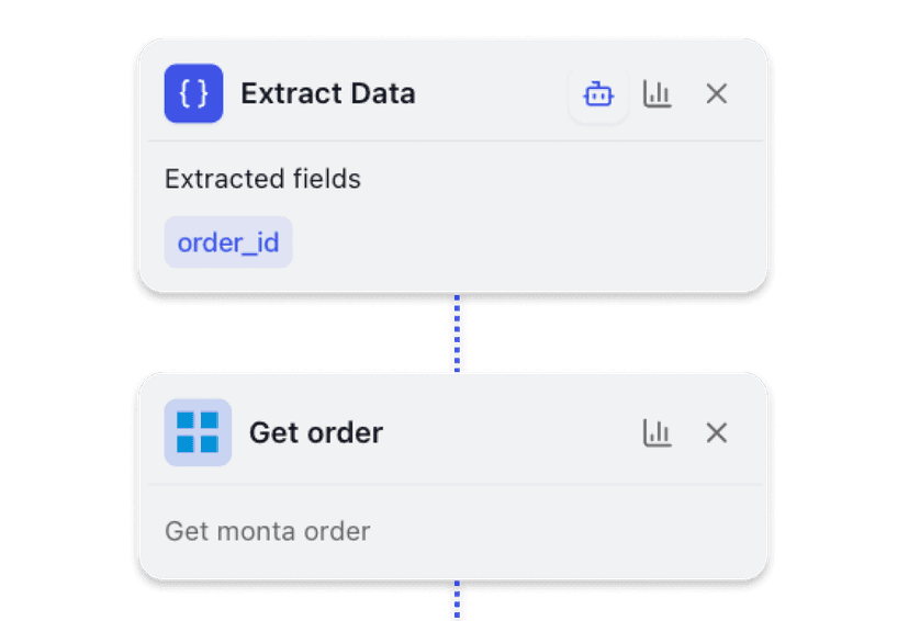 Trigger & Aktionen konfigurieren