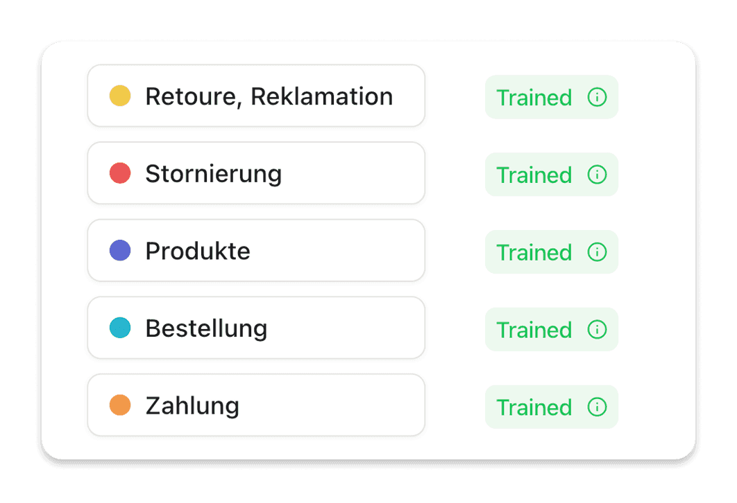 Context instead of just keywords