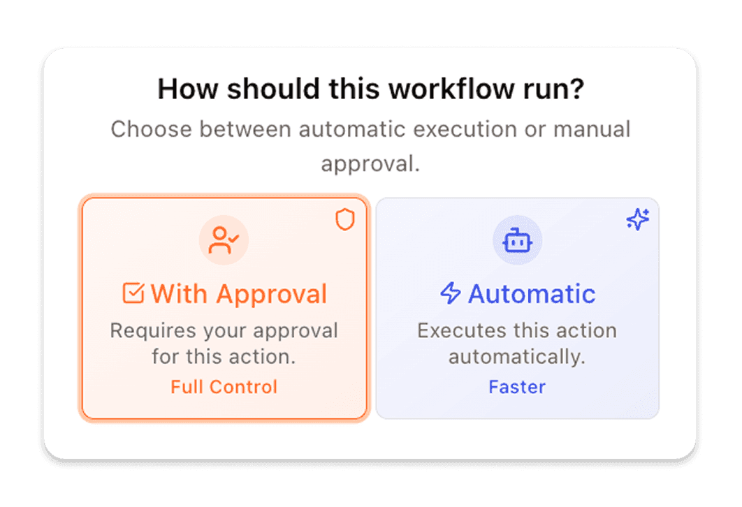 First-Ticket-Deflection