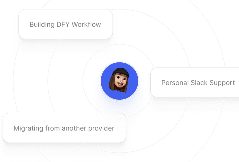 Done-for-you Migration & persönlicher Support