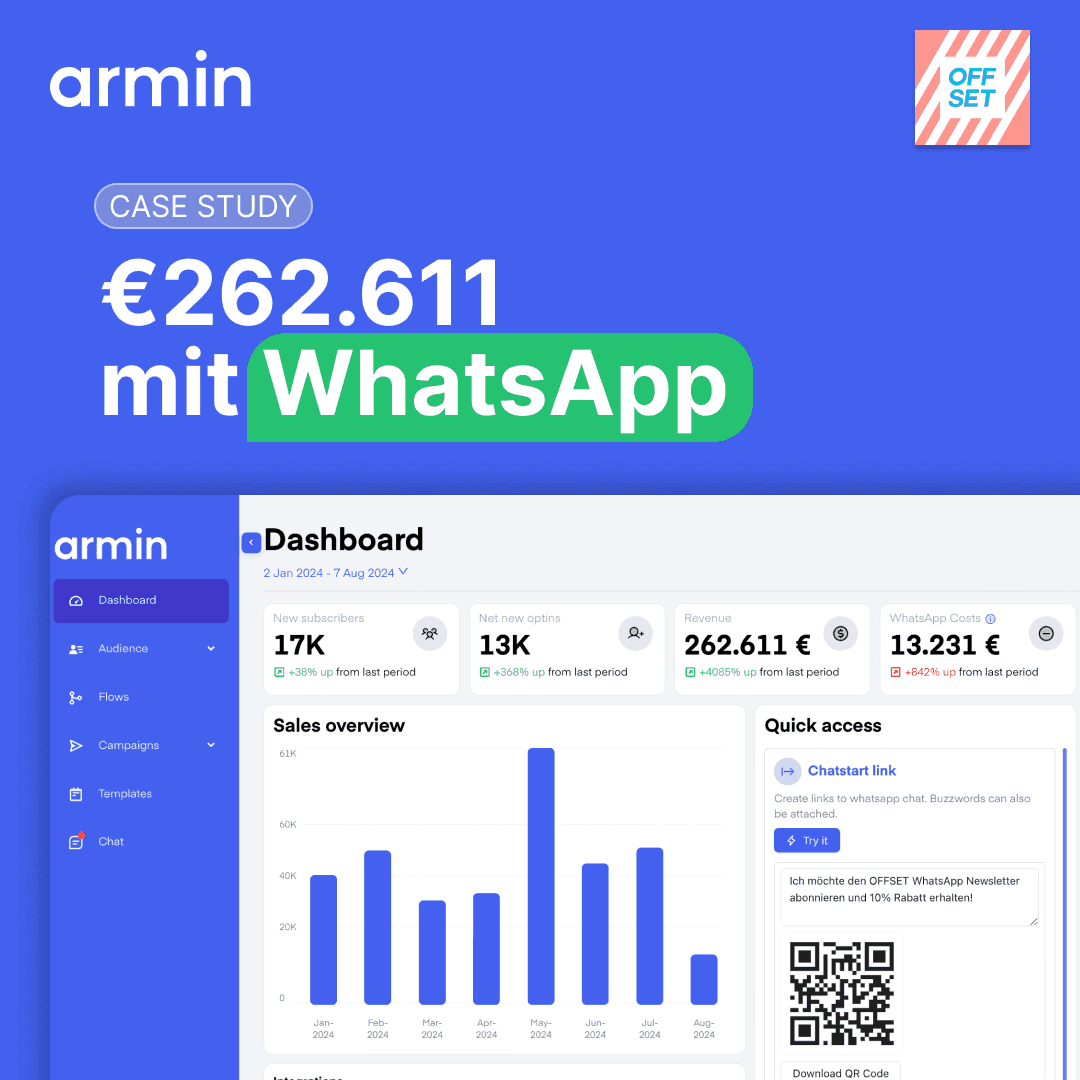 How OFFSET Nutrition accomplished 25€ RPR with their WhatsApp Flow