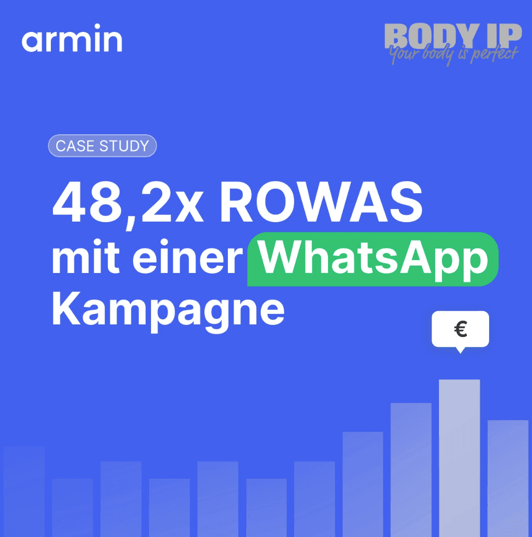 How BODY IP Achieved a 48.2x ROI with the “Body IP Weeks” WhatsApp Campaign