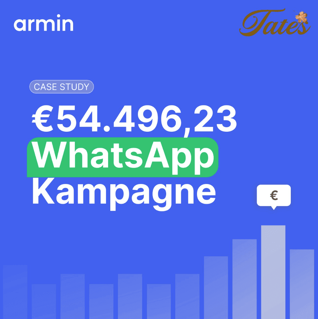 How Tates GmbH Generated €54,496 with WhatsApp and Achieved a 149.6x ROI