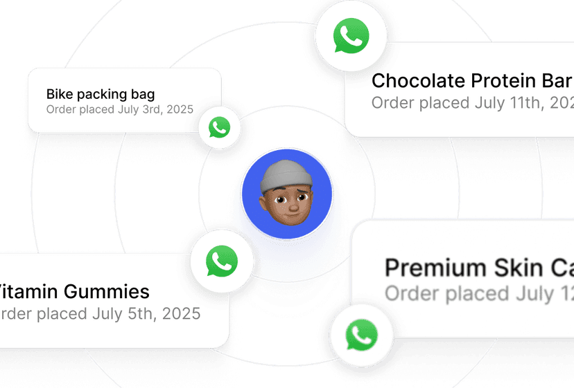 Traditional sales are losing their impact. Customers expect dialogue instead of forms.