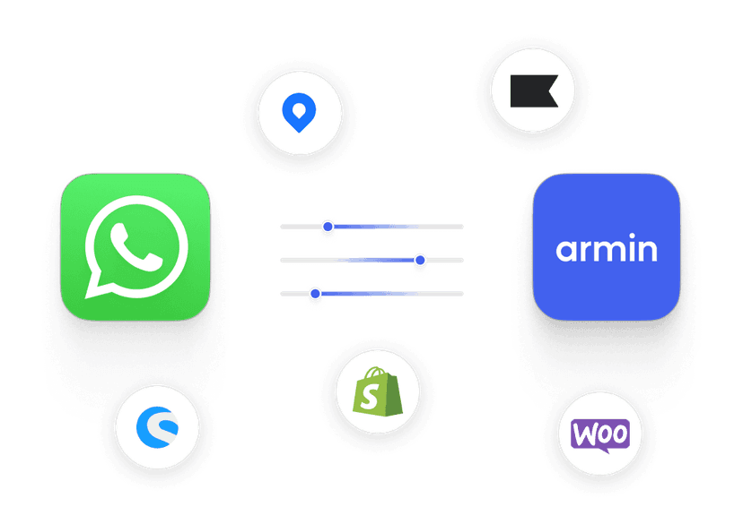 Integrated into your tech stack