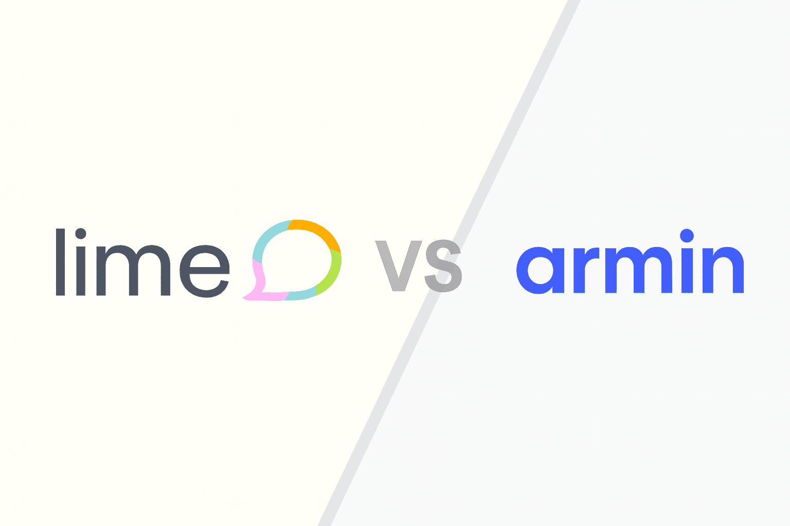 Chatarmin vs Lime Connect (formerly Userlike) in E-Commerce