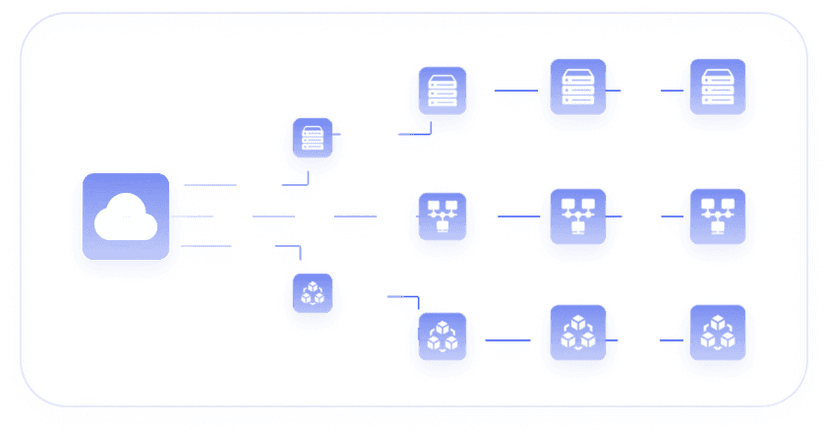 The new standard for support teams with 2–10 agents