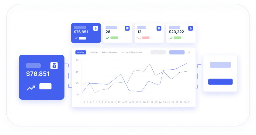 Advanced Data Analytics