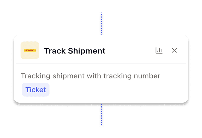 Self-Service for Your Customers