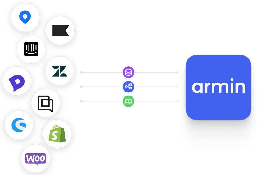 Flexibel für individuelle Shopware-Setups