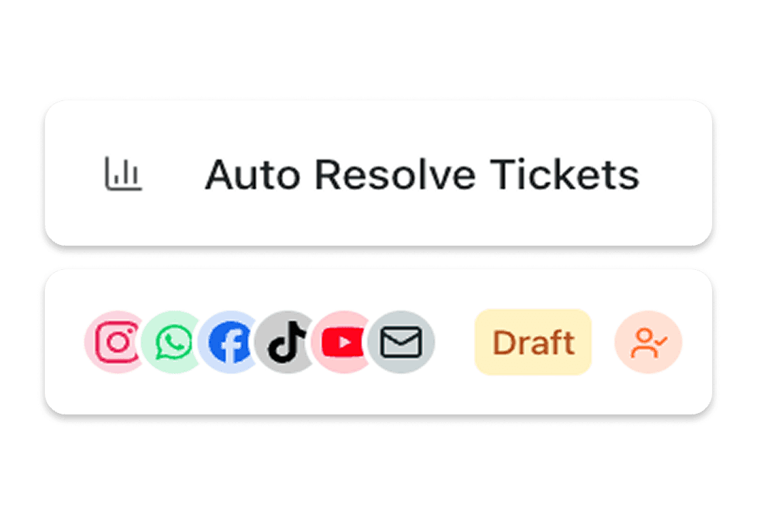 Self-Service for Your Customers