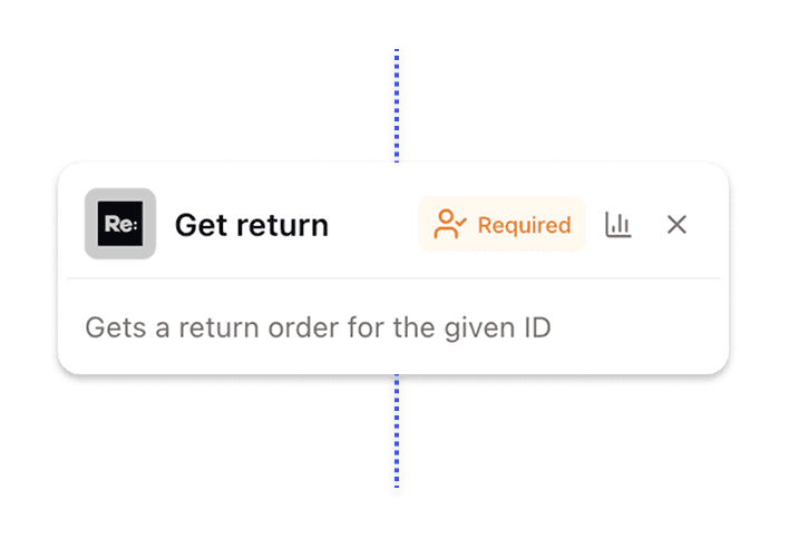 Automated D2C Returns Processing
