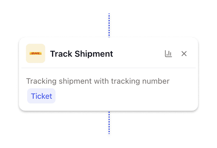 Weniger manuelle Arbeit