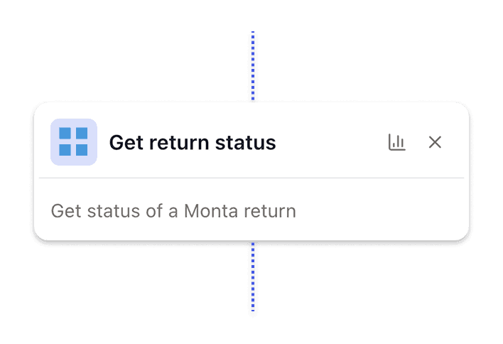 Self-Service für deine Kunden