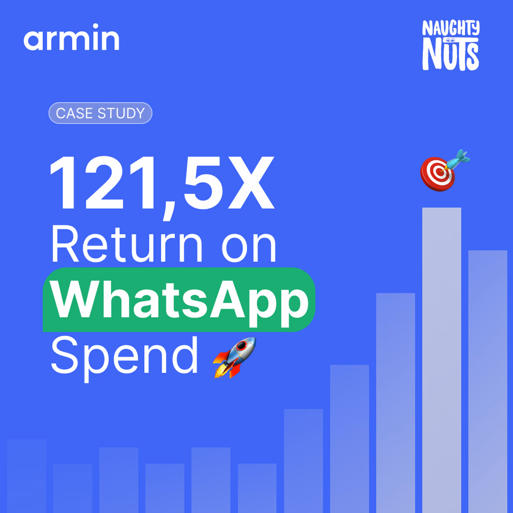 Wie Naughty Nuts mit ihrer EARLY BIRD WhatsApp-Kampagne einen ROI von 121,5X erzielte