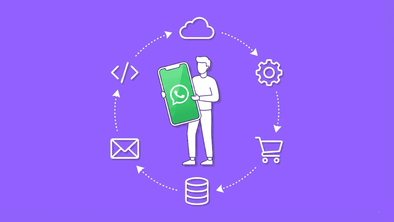 WhatsApp Business API Integration 2026: Der technische Leitfaden für E-Commerce