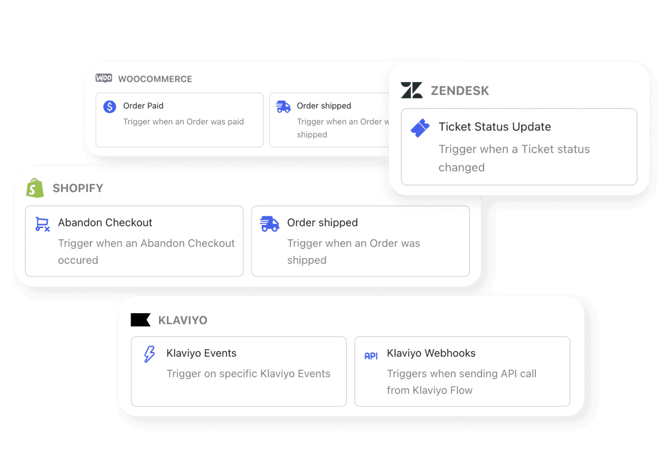 Trigger via integrations
