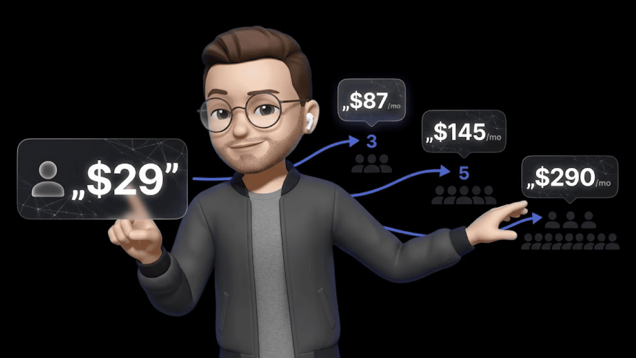Helpspace Pricing 2026: What Does It Really Cost – and When Do You Need More?