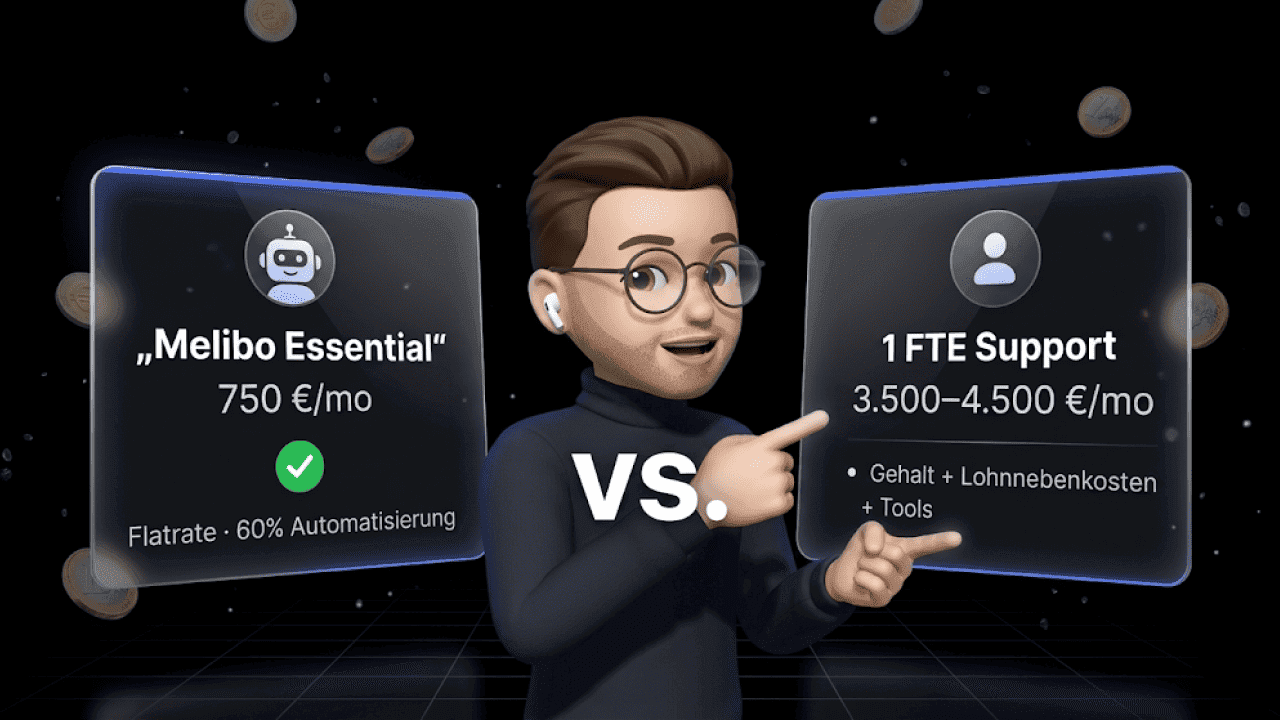 Melibo Preise 2026: Was kostet der KI-Chatbot wirklich?