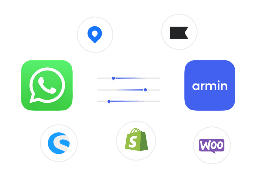 Integriert mit deinem Techstack