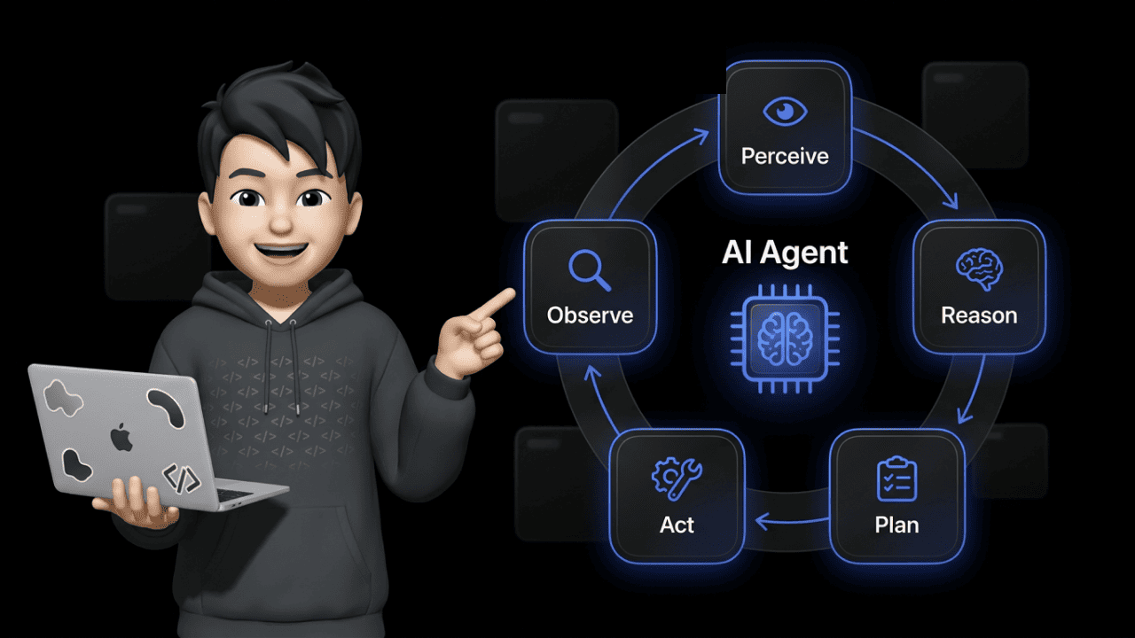 How Do AI Agents Work? Technical Foundations Explained