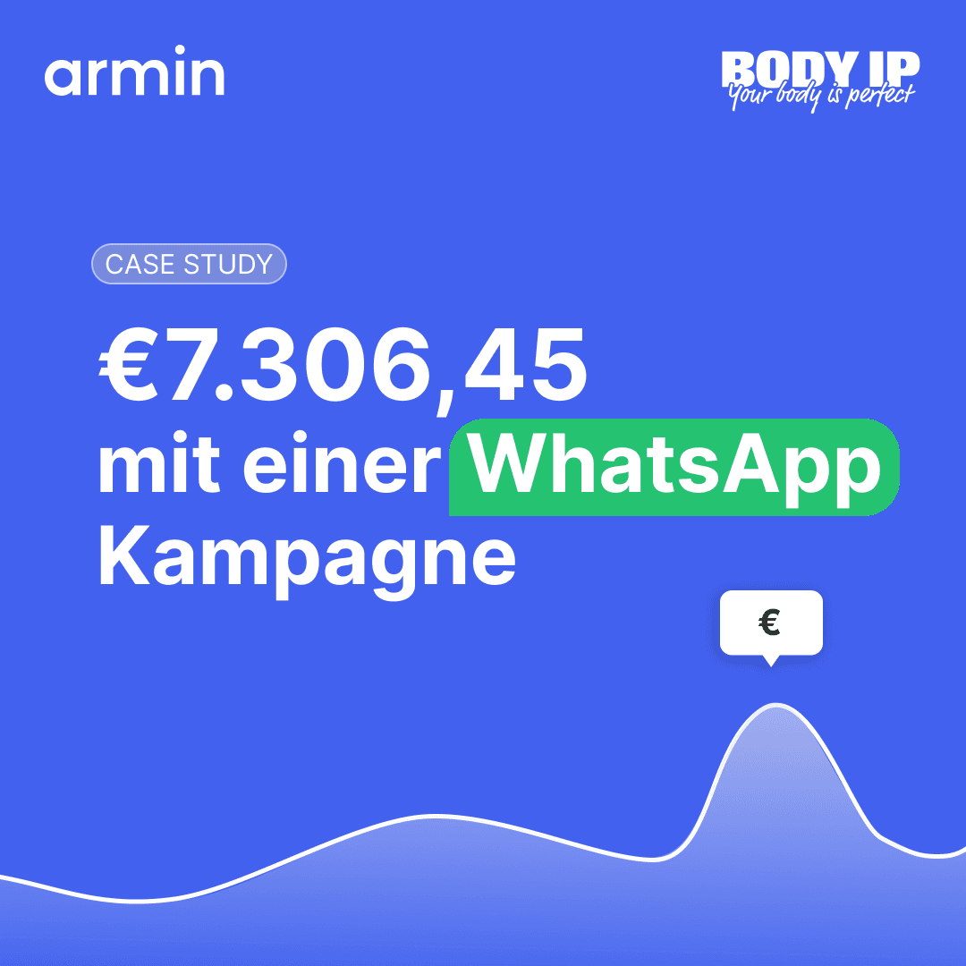 Wie BODY IP mit seiner Whey Restock Campaign einen ROI von 32,9x erzielte
