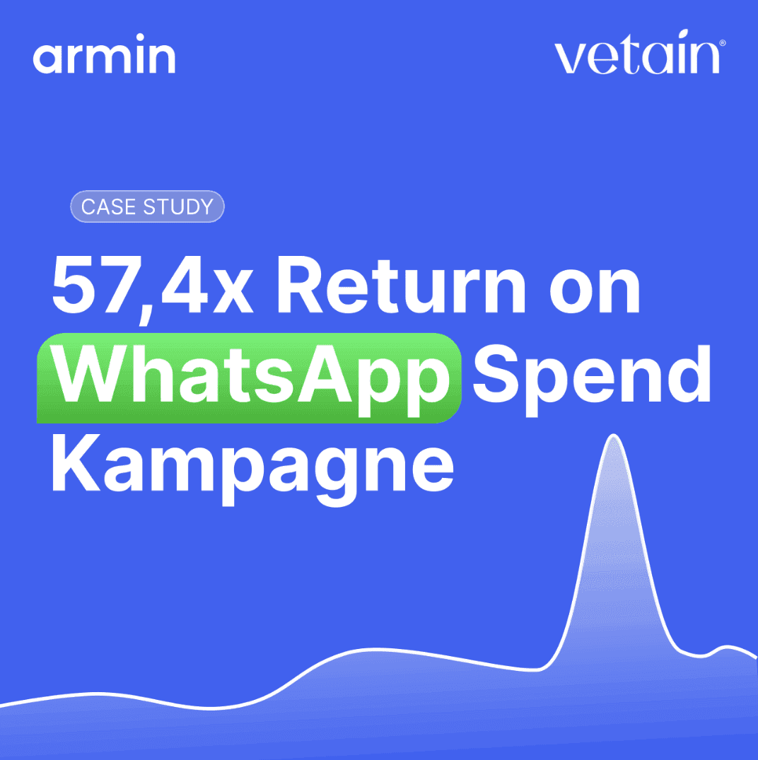 Wie VETAIN mit einer WhatsApp Restock-Kampagne 57,4x ROI erzielte