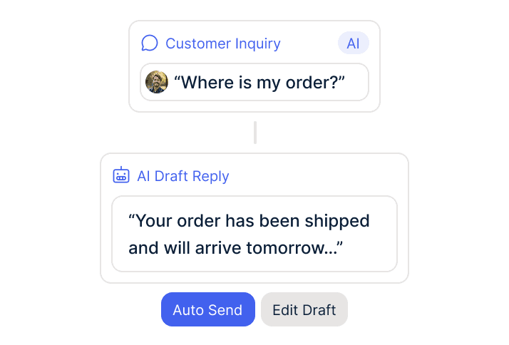 Volle Kontrolle über jede Antwort